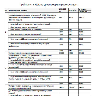 Прайс-лист на расходомеры и уровнемеры